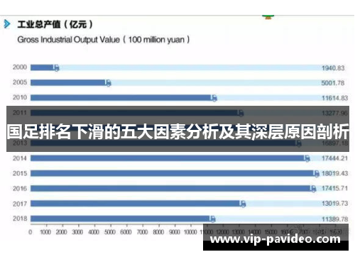 国足排名下滑的五大因素分析及其深层原因剖析