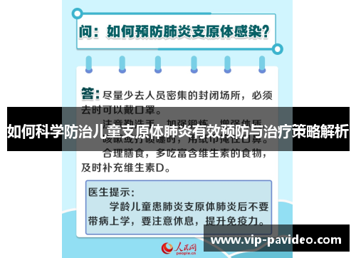 如何科学防治儿童支原体肺炎有效预防与治疗策略解析