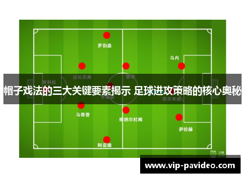 帽子戏法的三大关键要素揭示 足球进攻策略的核心奥秘