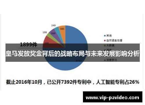 皇马发放奖金背后的战略布局与未来发展影响分析