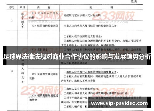 足球界法律法规对商业合作协议的影响与发展趋势分析